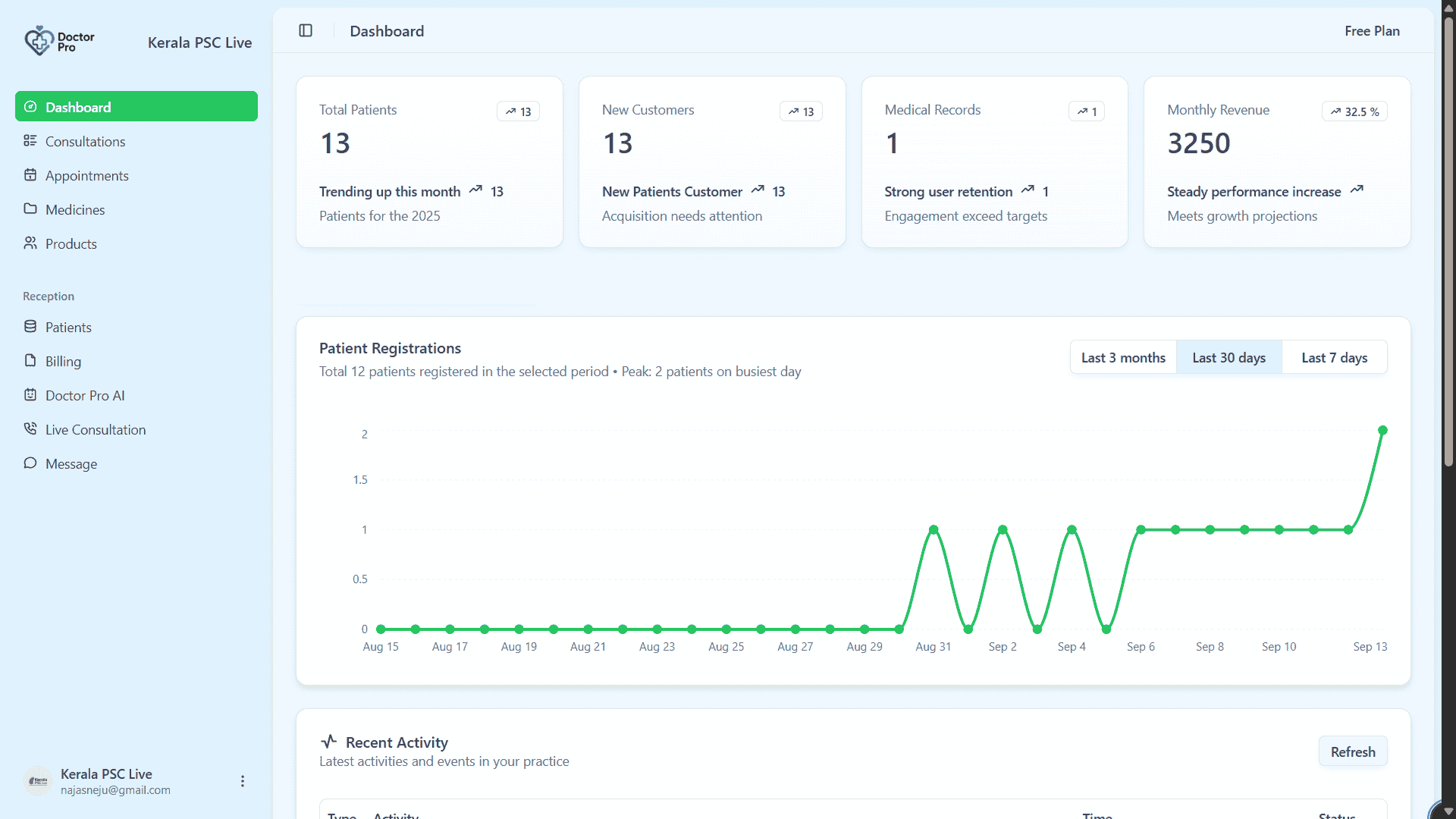 Doctor Pro App Screenshot